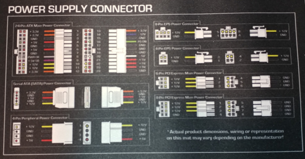 Power Supply Connector