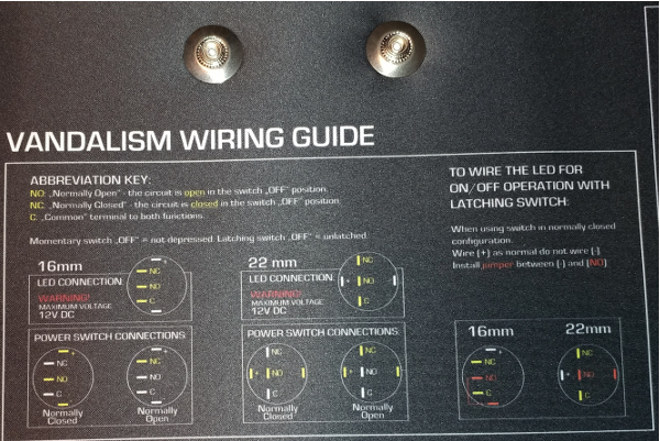 Vandalism Wiring Guide