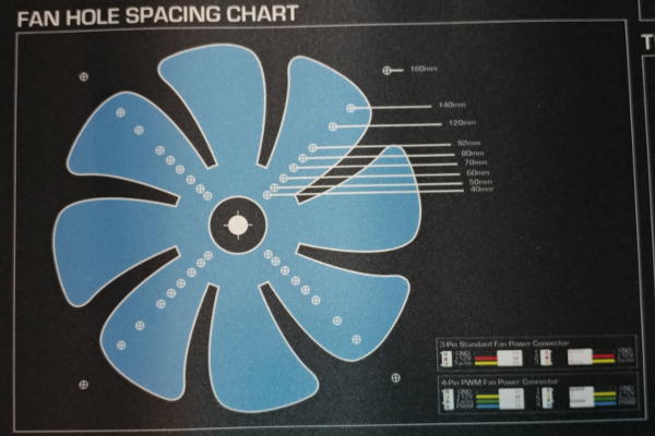 Fan Hole Spacing Chart