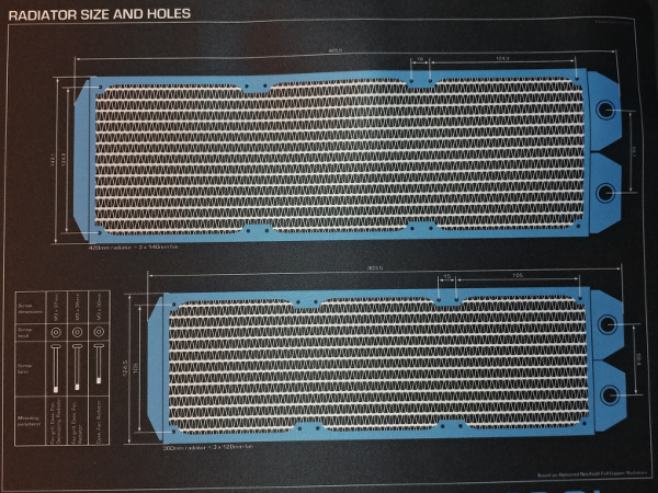 Radiator Size and Holes