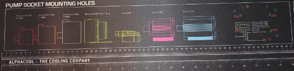 Pump Socket Mounting Holes (and the Ruler)