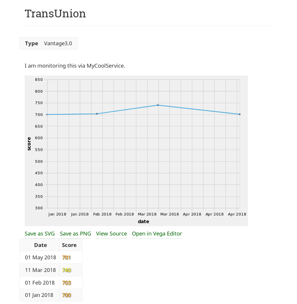 Vendor Page