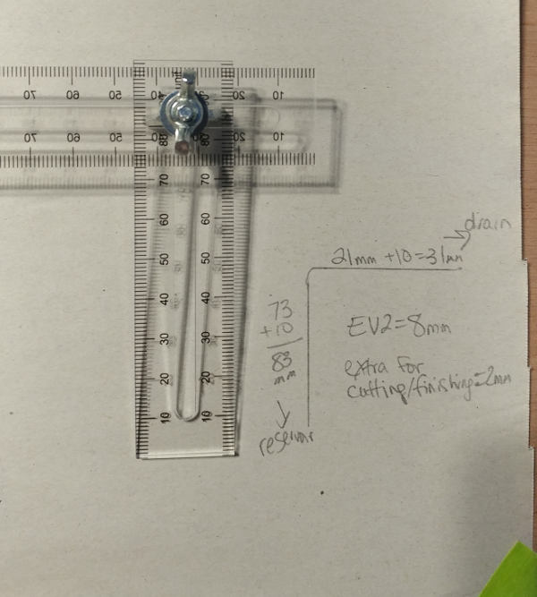 Transfer Measurements