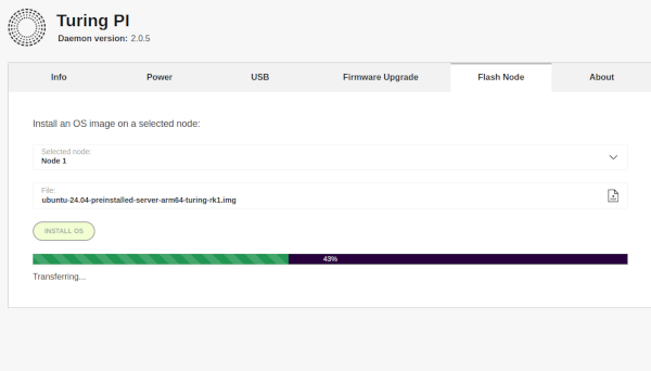 Flashing Nodes